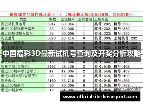 中国福彩3D最新试机号查询及开奖分析攻略