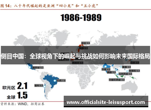 侧目中国：全球视角下的崛起与挑战如何影响未来国际格局